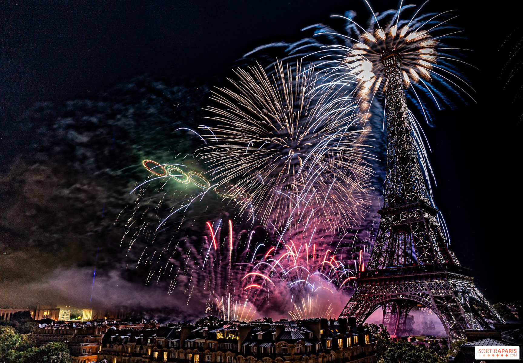 Nouvel An 2026 Paris Non Il N y A Pas De Feu D artifice Tir Depuis Nouvel An 2026 Paris Non Il N y A Pas De Feu D artifice Tir Depuis