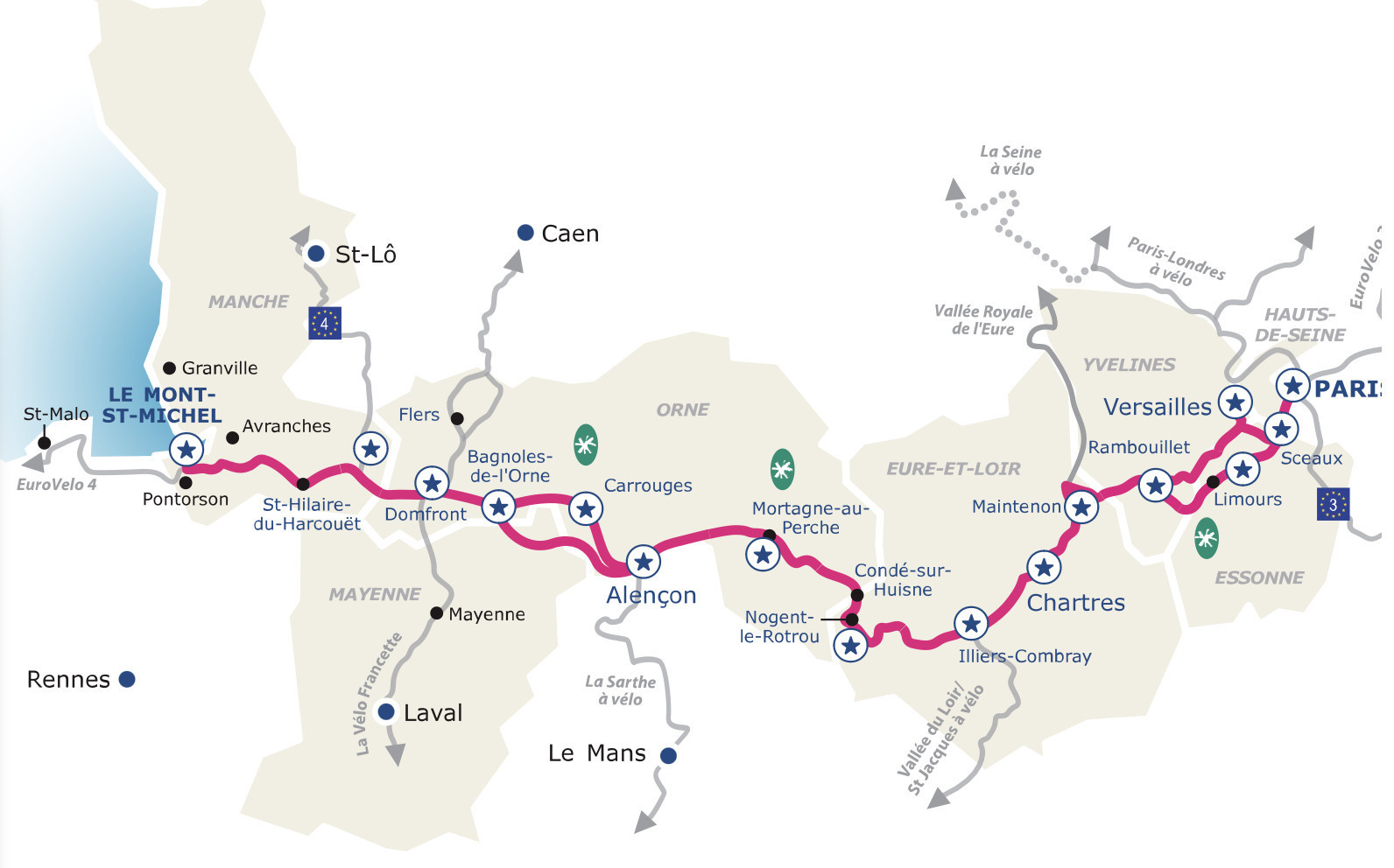 Véloscénie, the cycling route from Paris to Mont-Saint-Michel ...