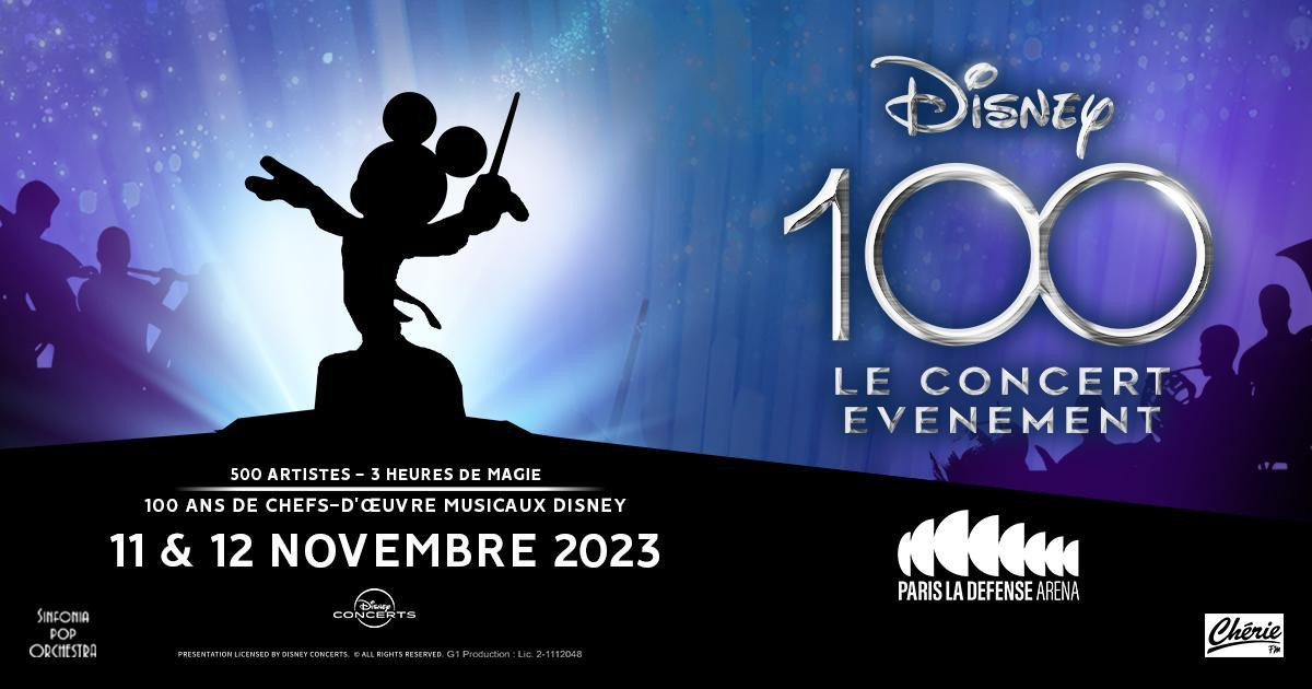 100th Aniversario de Disney
