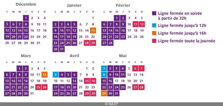 Ligne 14 du métro à Paris : des perturbations annoncées jusqu’au ...