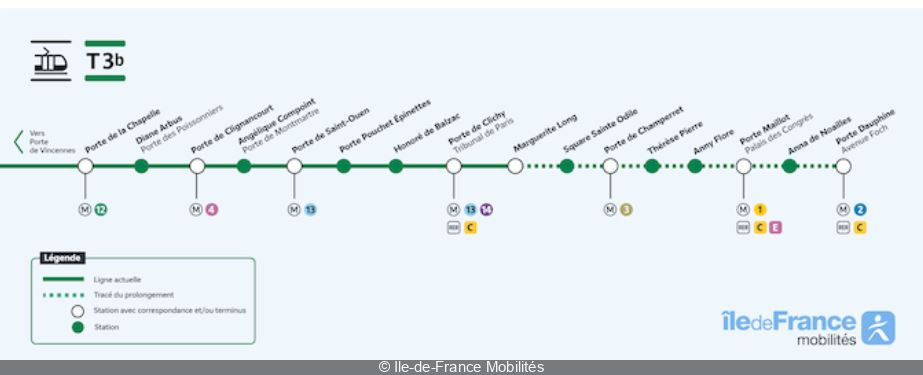 T3b extension in Paris: here are the names of the 7 future stations ...