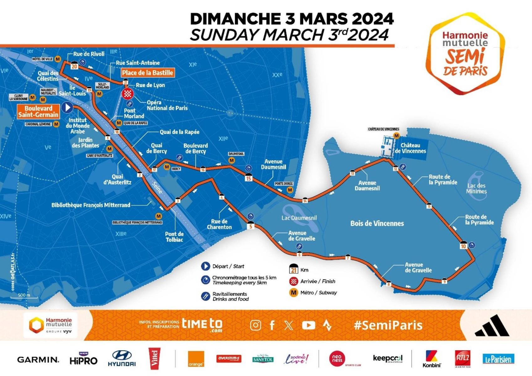 Paris Half Marathon 2025